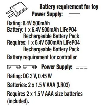 MONSTER JAM El Toro Loco 110 Scale RC Monster Truck Instruction Manual - Battery requirement