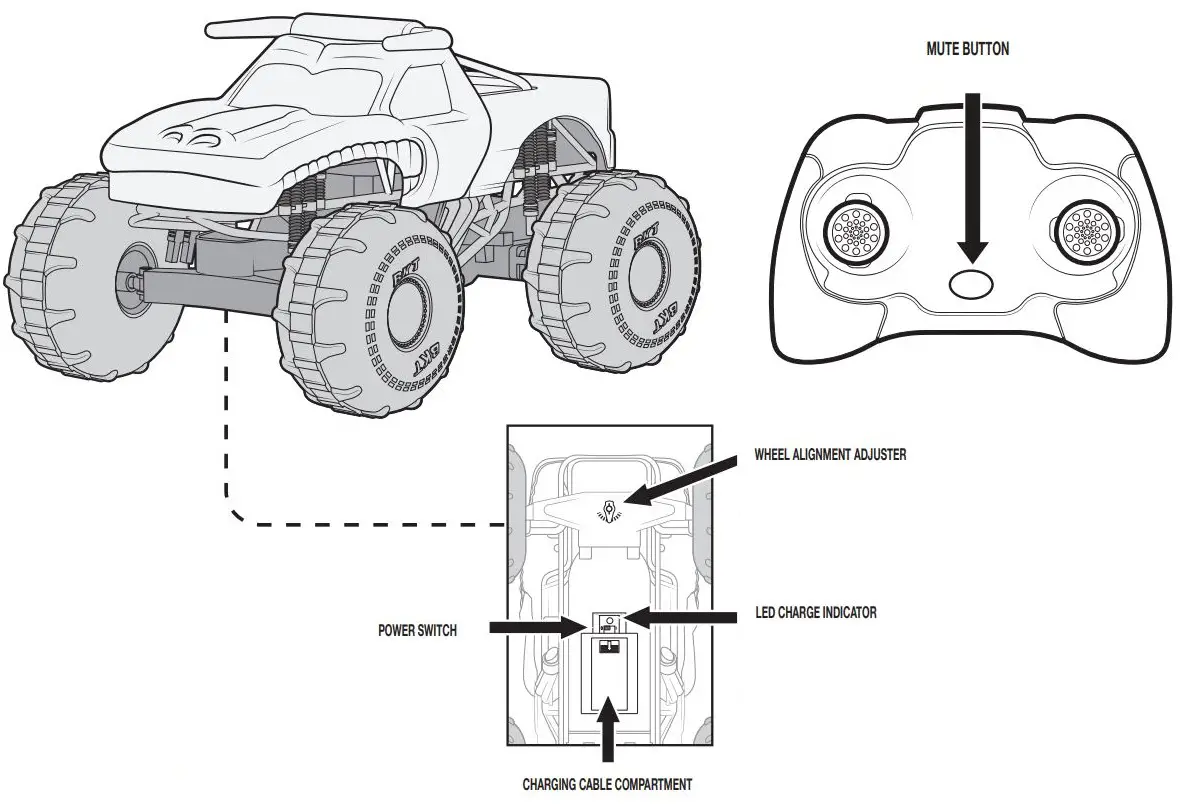 MONSTER JAM El Toro Loco 110 Scale RC Monster Truck Instruction Manual - Product Overview