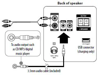 INSIGNIA NS-HBTSS116 Bluetooth Shelf Speakers fig 4