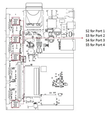 MOXA NPort 6450 Series Ethernet Secure Device Server - Adjustable pull up