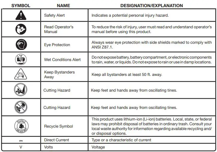 RYOBI-P2705-18-Volt-8-Inch-Cultivator-12