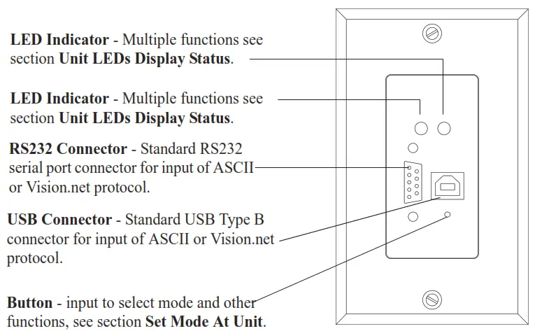 strand RS232 Serial Port Interface - cable