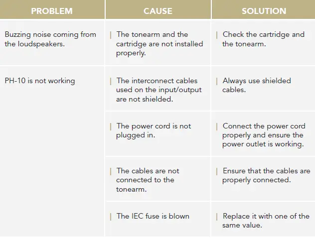 GOLD-NOTE-PH-10-Phono-Preamplifier-fig 8