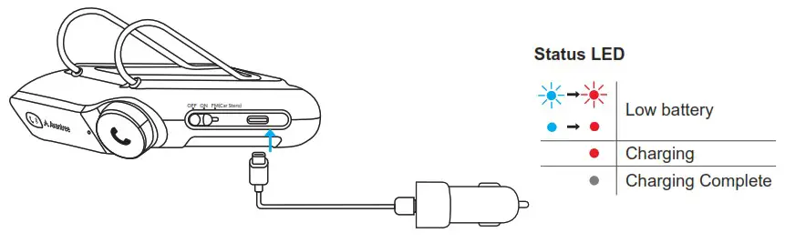 Avantree BTCK-12 Wireless Car Speakerphone - Charging