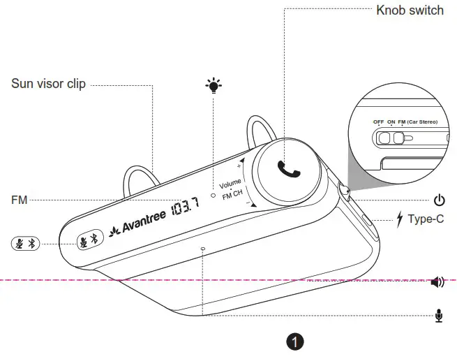 Avantree BTCK-12 Wireless Car Speakerphone - Product overview & Box contents