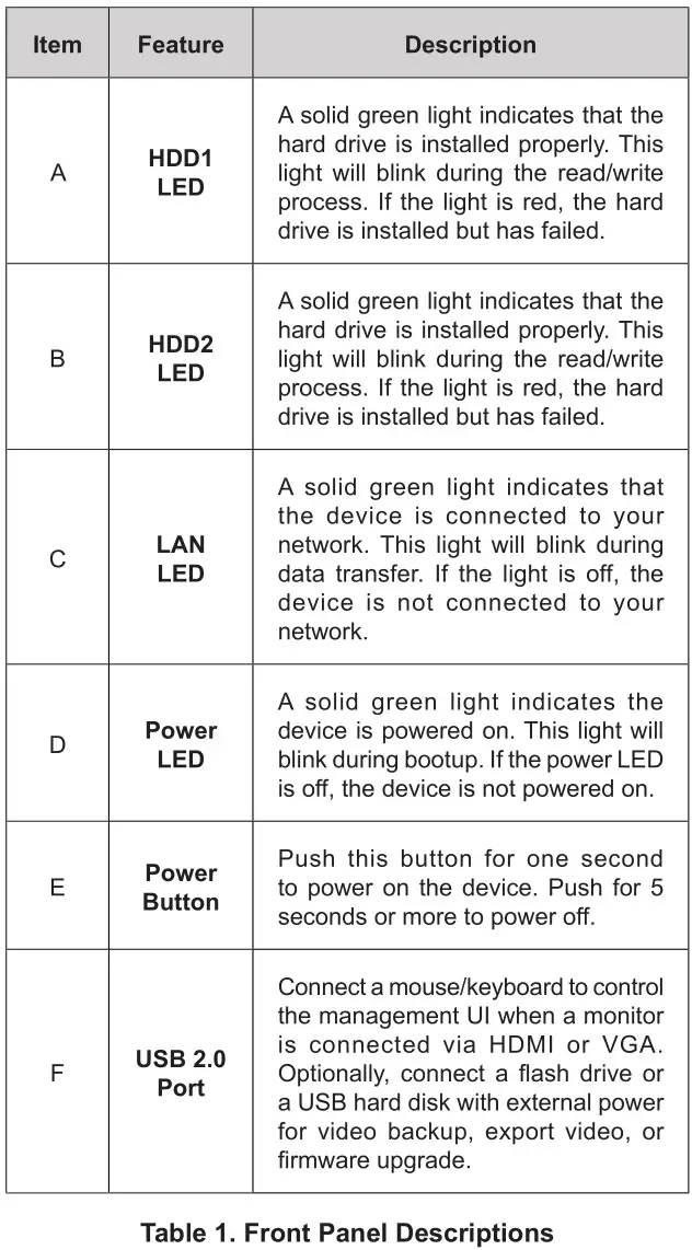 D-Link JustConnect 16-Channel PoE Network Video Recorder - Table 1