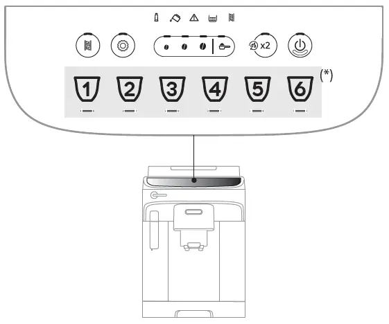 DeLonghi ECAM290.81.TB Magnifica Evo Auto Automatic Espresso Machine-2