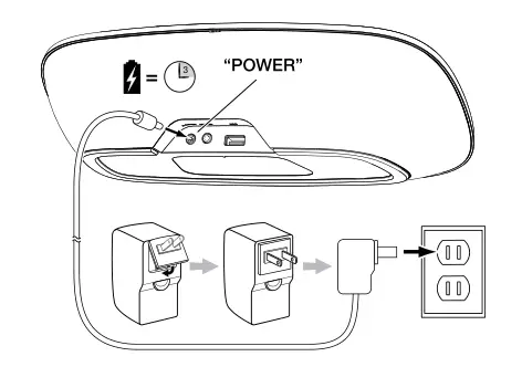 JBL OnBeat Mini Charging