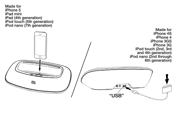 JBL OnBeat Mini Compatible Device