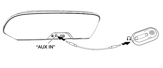JBL OnBeat Mini AUX Connection