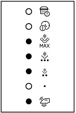 beko SGA6126R Steam Generator Iron - Operation