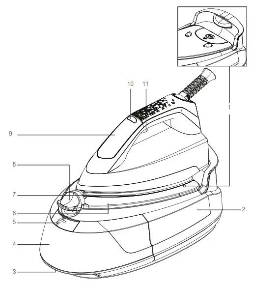 beko SGA6126R Steam Generator Iron - overview 1