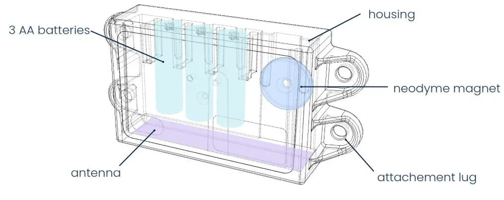 NEXT4 N402i Versatile Tracker - Product diagram