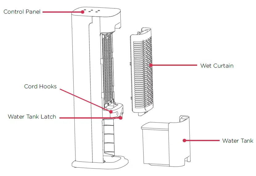 Dimplex DCEVP5BW 5L Evaporative Cooler Instruction- FIG 2