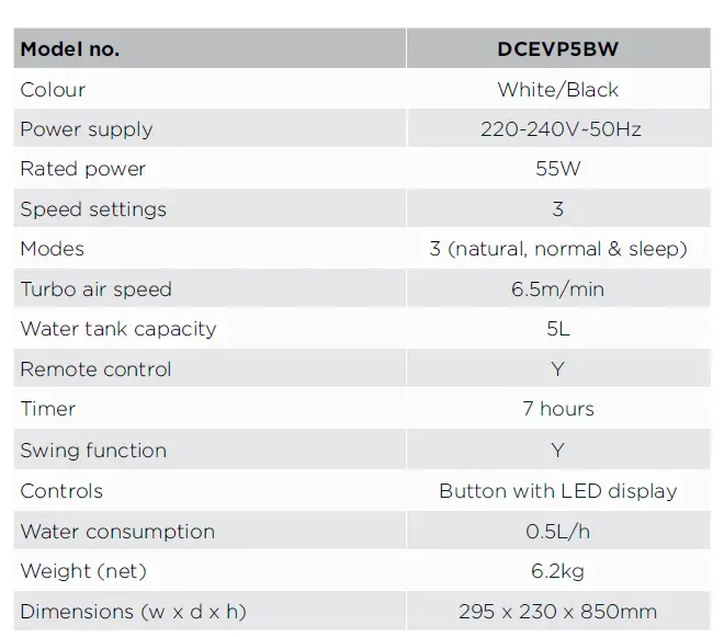 Dimplex DCEVP5BW 5L Evaporative Cooler Instruction- FIG 7