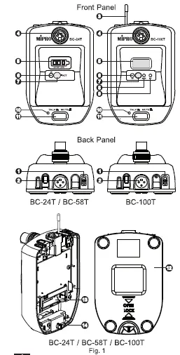 MIPRO-BC-24T-Wireless-Conference-Microphones-Bases-FIG-1