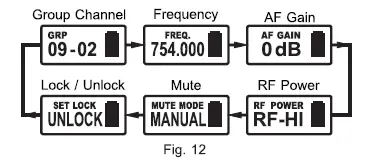 MIPRO-BC-24T-Wireless-Conference-Microphones-Bases-FIG-12