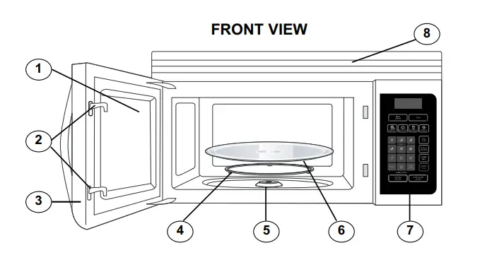 FORTE F3016MV2SS 30 Inch Over the Range Microwave-fig1