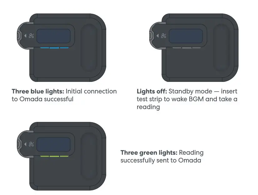 omada 0030 Blood Glucose Meter-9