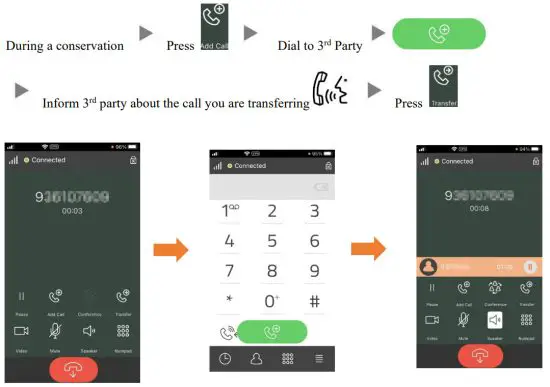 PLATON Self Developed Soft Phone - Attended Transfer