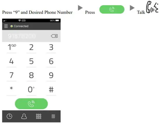 PLATON Self Developed Soft Phone - Making Calls