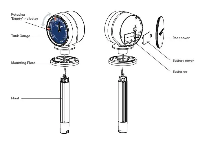 Rain Harvesting Tank Gauge Plus with Attached Float Powered by Sigfox 3