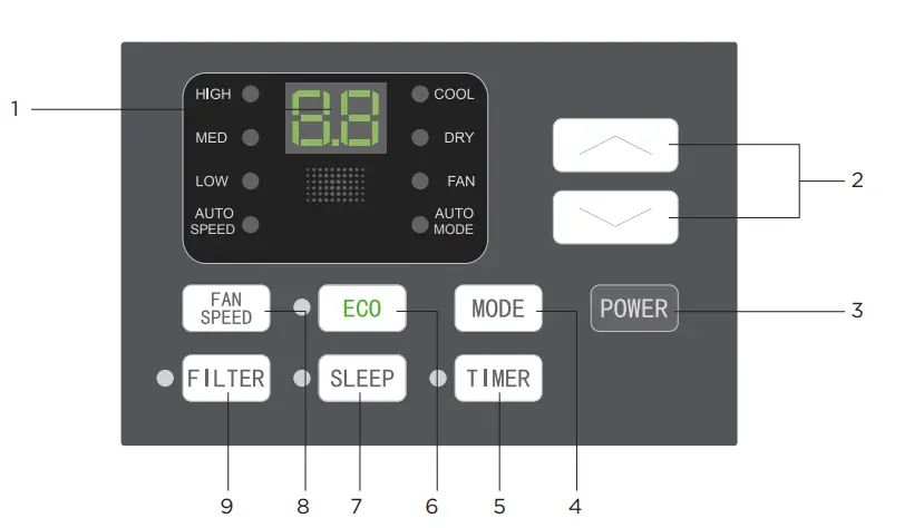 BLACK-DECKER-BWAC12WTB-Electronic-Window-Air-Conditioner-FIG-13