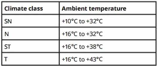IKEA-SUPERKALL-Built-In-Refrigerator-FIG14