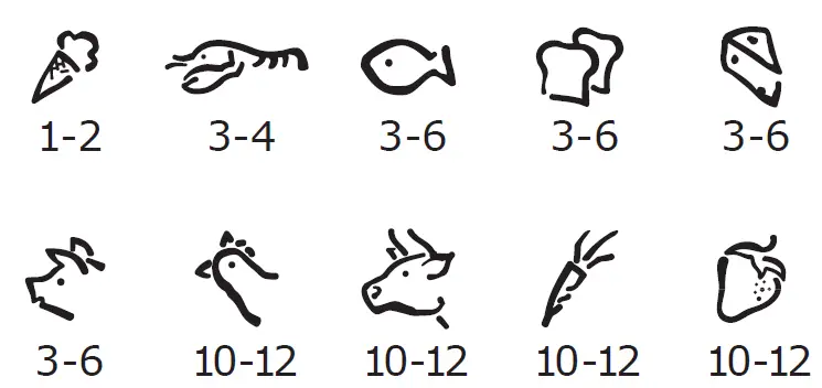 IKEA-SUPERKALL-Built-In-Refrigerator-FIG6