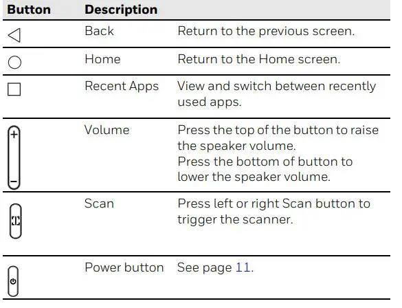 Honeywell-EDA51-ScanPal-Handheld-Computer-10