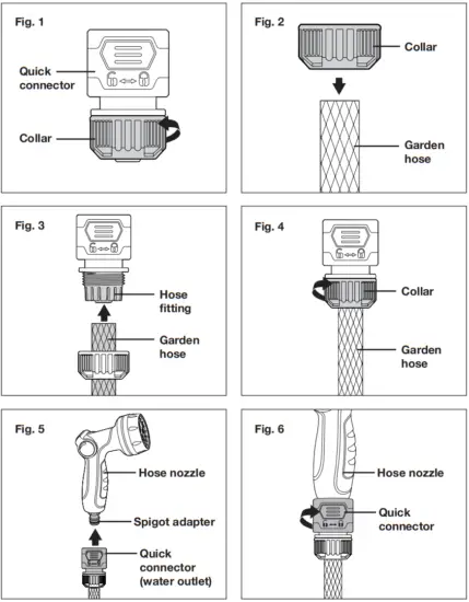 AQUA JOE AJHN102 RM Heavy Duty Indestructible Multi Spray Hose Nozzle - Fig 1