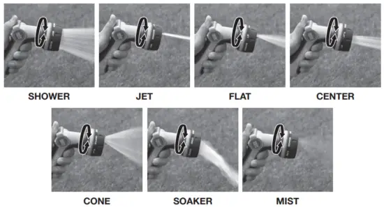 AQUA JOE AJHN102 RM Heavy Duty Indestructible Multi Spray Hose Nozzle - Spray Patterns