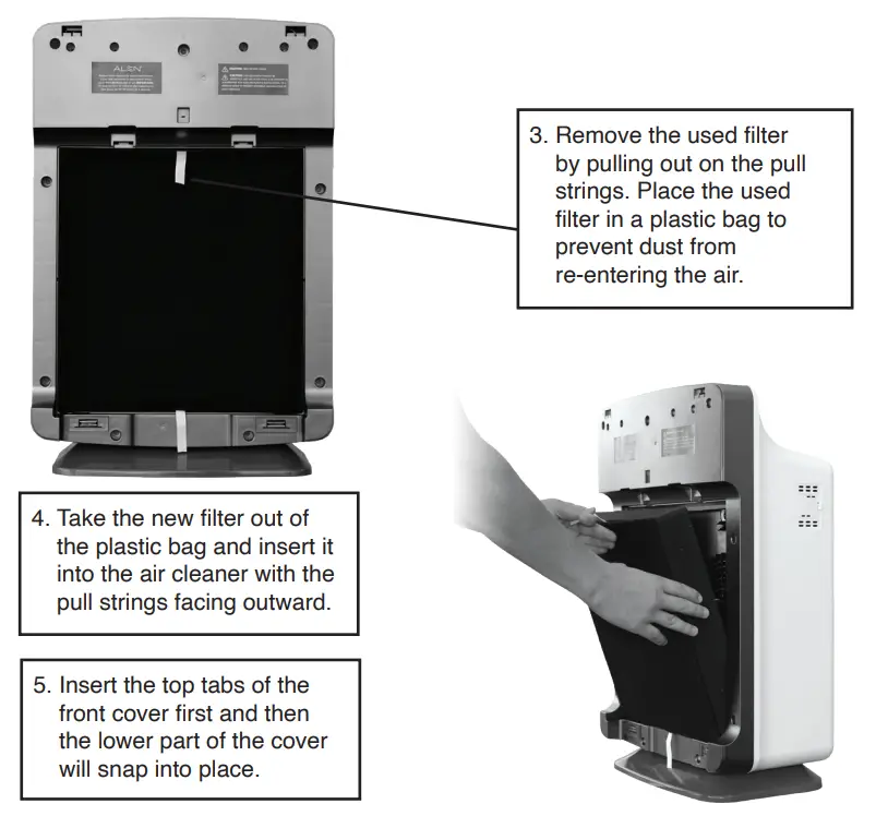 ALEN Breathe Smart Classic HEPA Air Purifier User Manual - How To Replace The Filter
