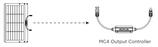 ECOFLOW 220W Bifacial Foldable Solar Panel - Controller