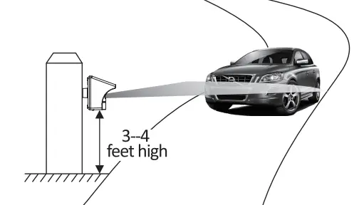 CaptureeMACROS-1-2-Mile-Lon-gRang-eSolar-Wireless-Driveway-Alarm-Outdoor-Weathe-rResistant-Motion-Sensor-Detector-fih-4