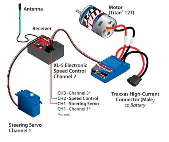 TRAXXAS-58024-Slash-1-10-Scale-Truck-Fig11