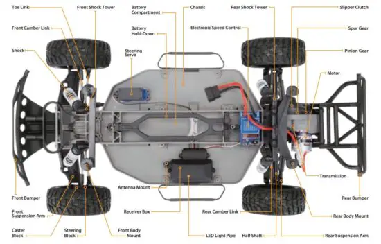 TRAXXAS-58024-Slash-1-10-Scale-Truck-Fig5