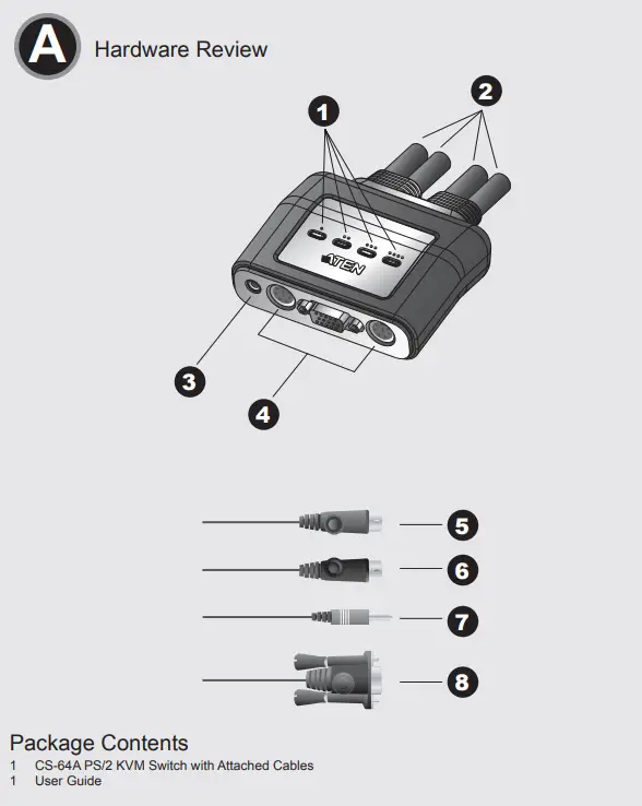 ATEN-CS-64A-4-Port-PS-2-VGA-Audio-Cable-KVM-Switch -1-8m)-FIG-1