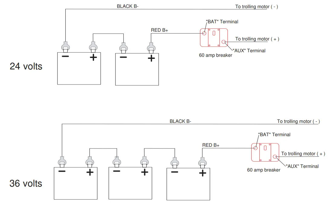 RvPartShop 7184 60 AMP Reset Breaker fig 1