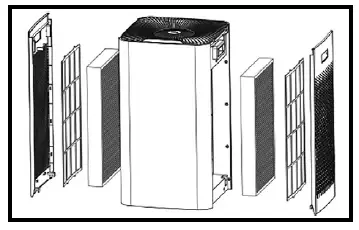 MEDIFY AIR MA-112 Air Purifier with H13 True HEPA Filter fig 6
