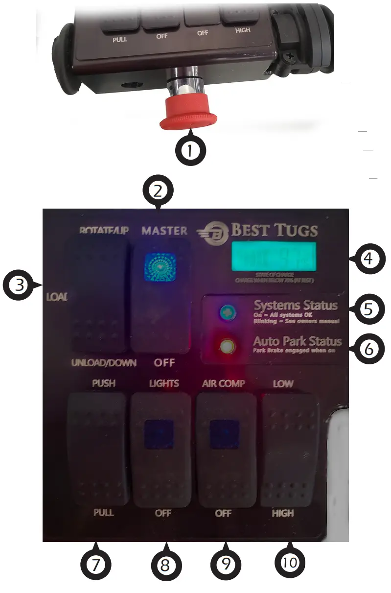 Best Tugs B8 Bravo Aircraft Tug - Panel 5