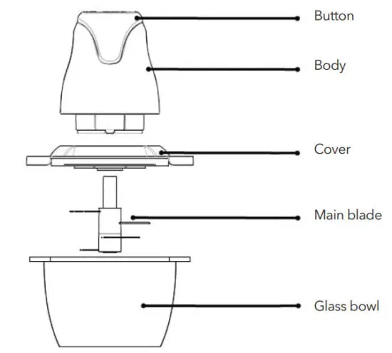 TESLA FC302W Food Chopper - figure 1