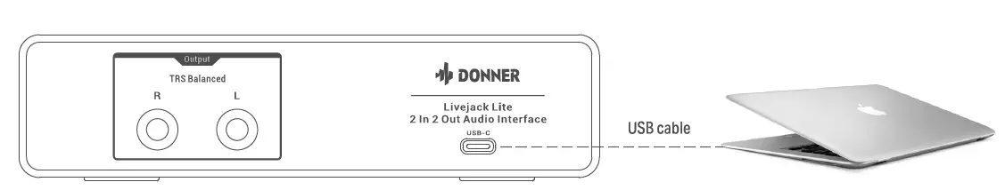 DONNER EC1344 Livejack Lite 2 In 2 Out USB Audio Interfaces FIG 2