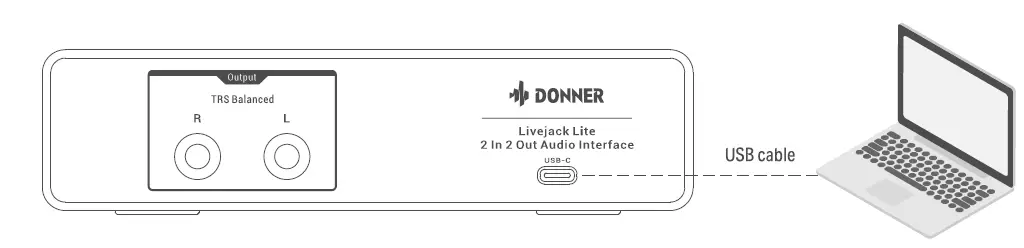 DONNER EC1344 Livejack Lite 2 In 2 Out USB Audio Interfaces FIG 4