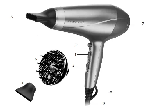 REMINGTON-AC8820-2200-Keratin-Protect-Dryer-1