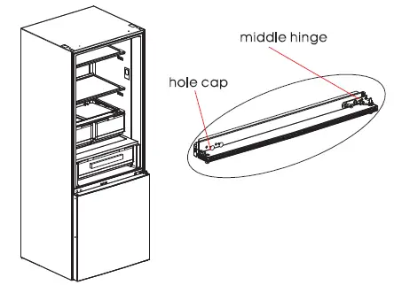 door right left change 3