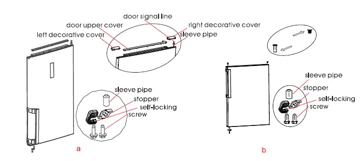 door right left change 5