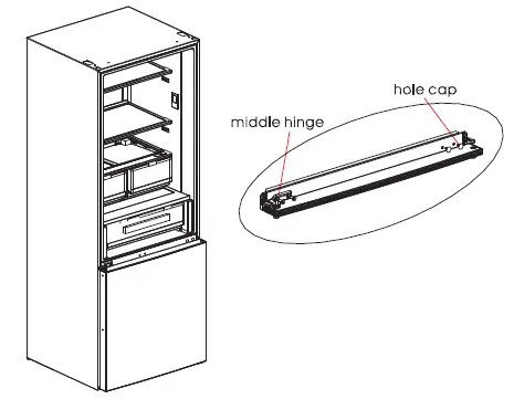 door right left change 6