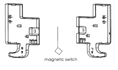 door right left change 7