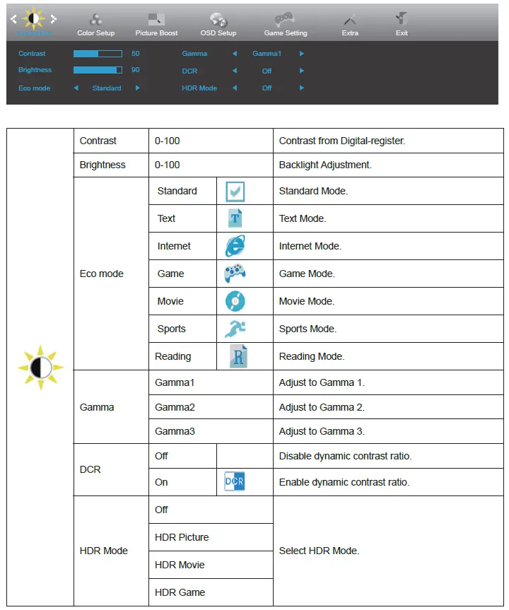 AOC C32G3E 31.5 Inch 1000R Curved Gaming Monitor-15